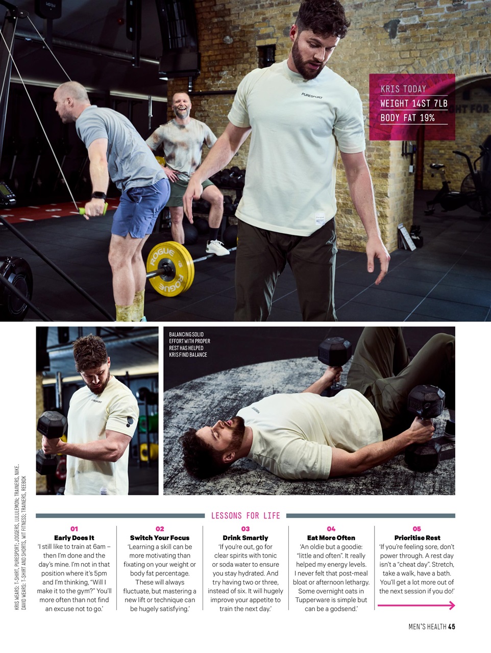 Men's Health Preview Pages