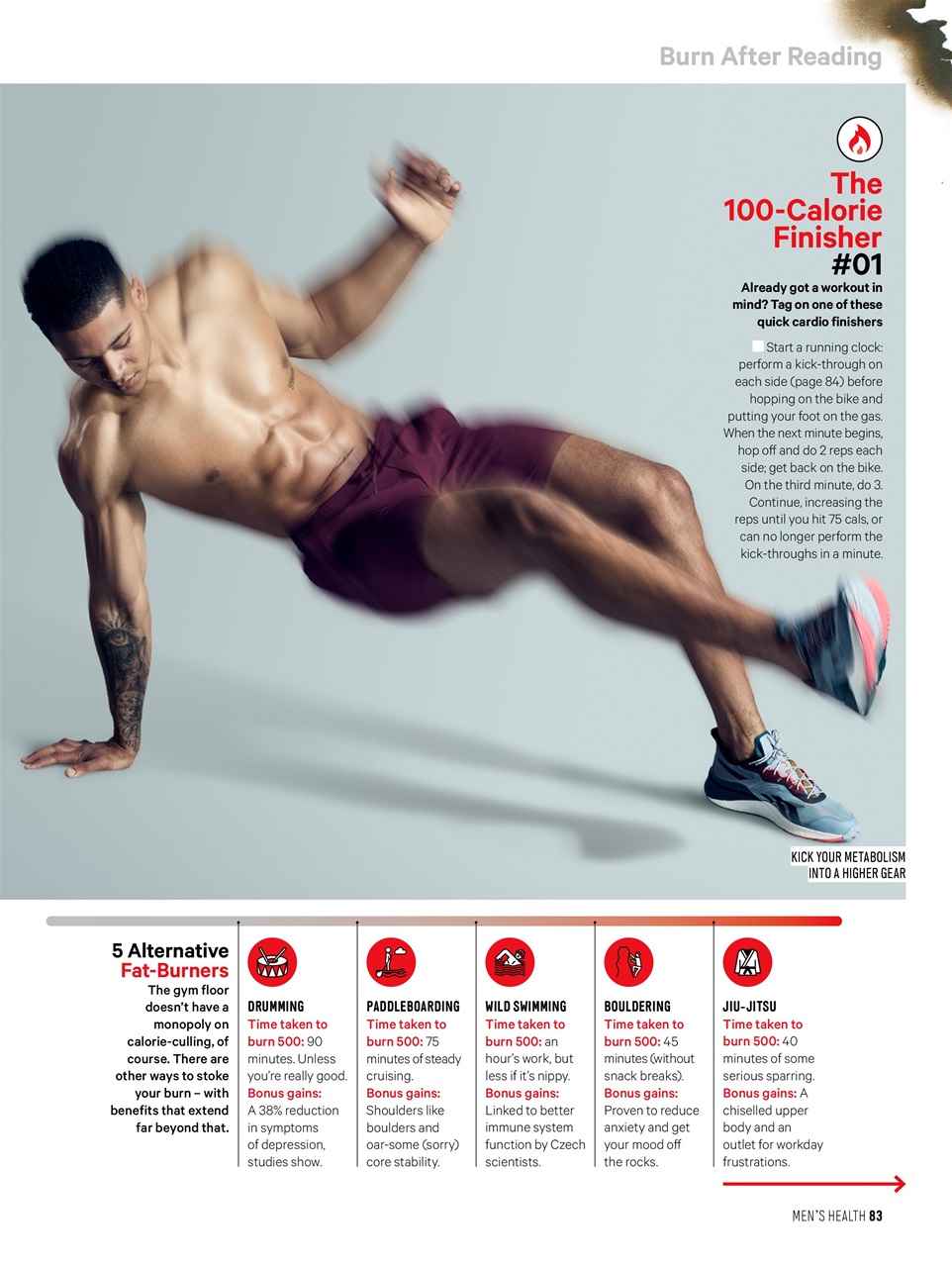 Men's Health Preview Pages