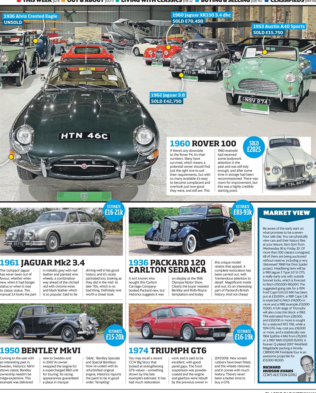 Classic Car Weekly Preview Pages