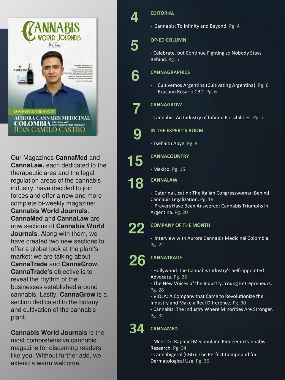 Cannabis World Journals Preview Pages