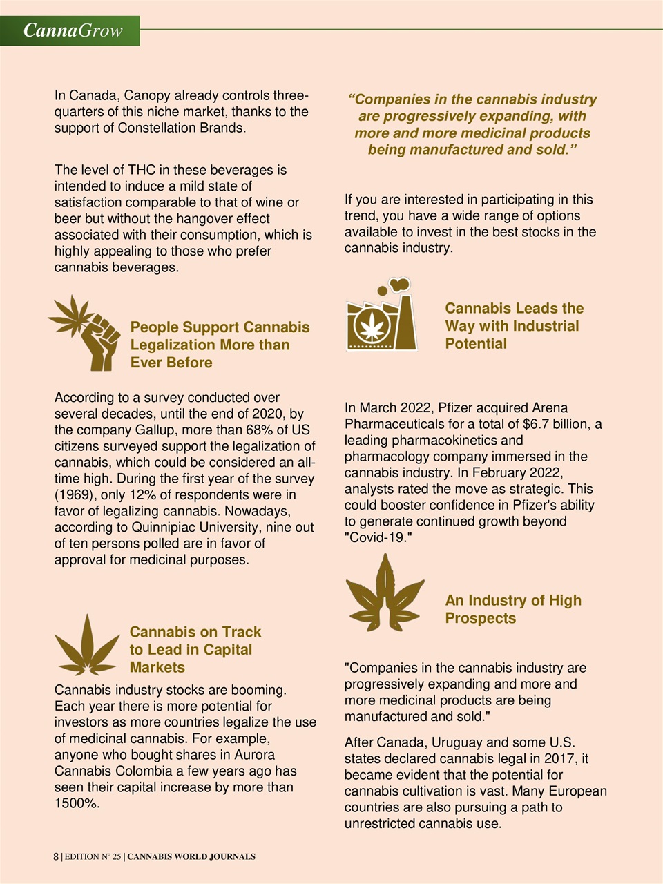 Cannabis World Journals Preview Pages