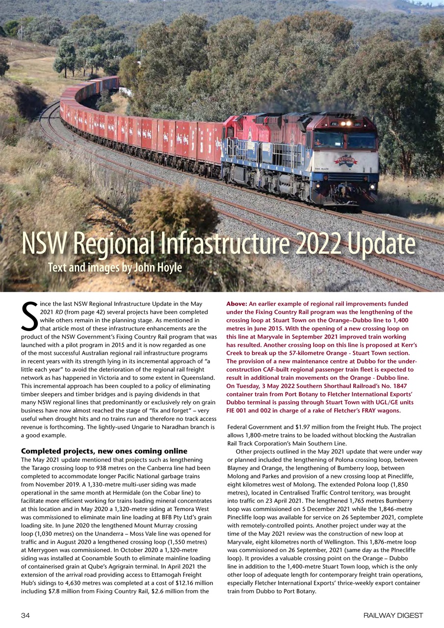 Railway Digest Preview Pages