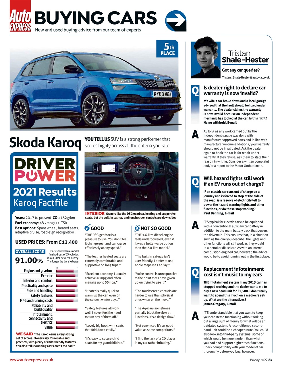 Auto Express Preview Pages