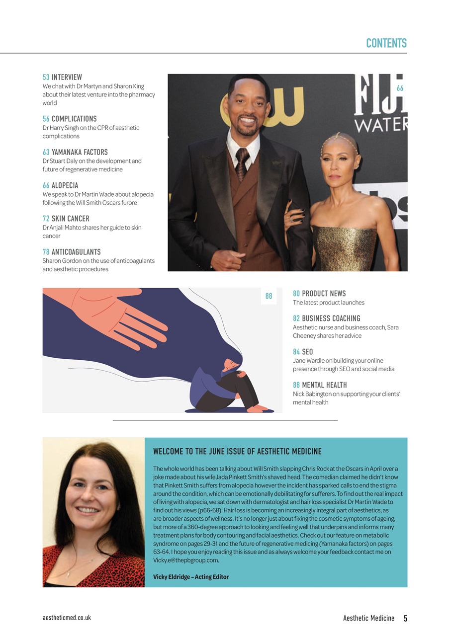 Aesthetic Medicine Preview Pages