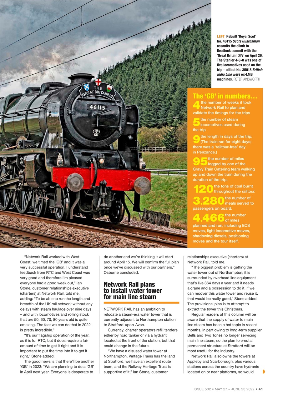 Steam Railway Preview Pages