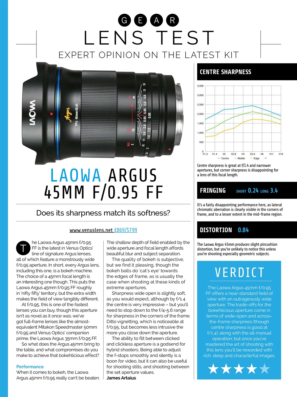 Photography Week Preview Pages