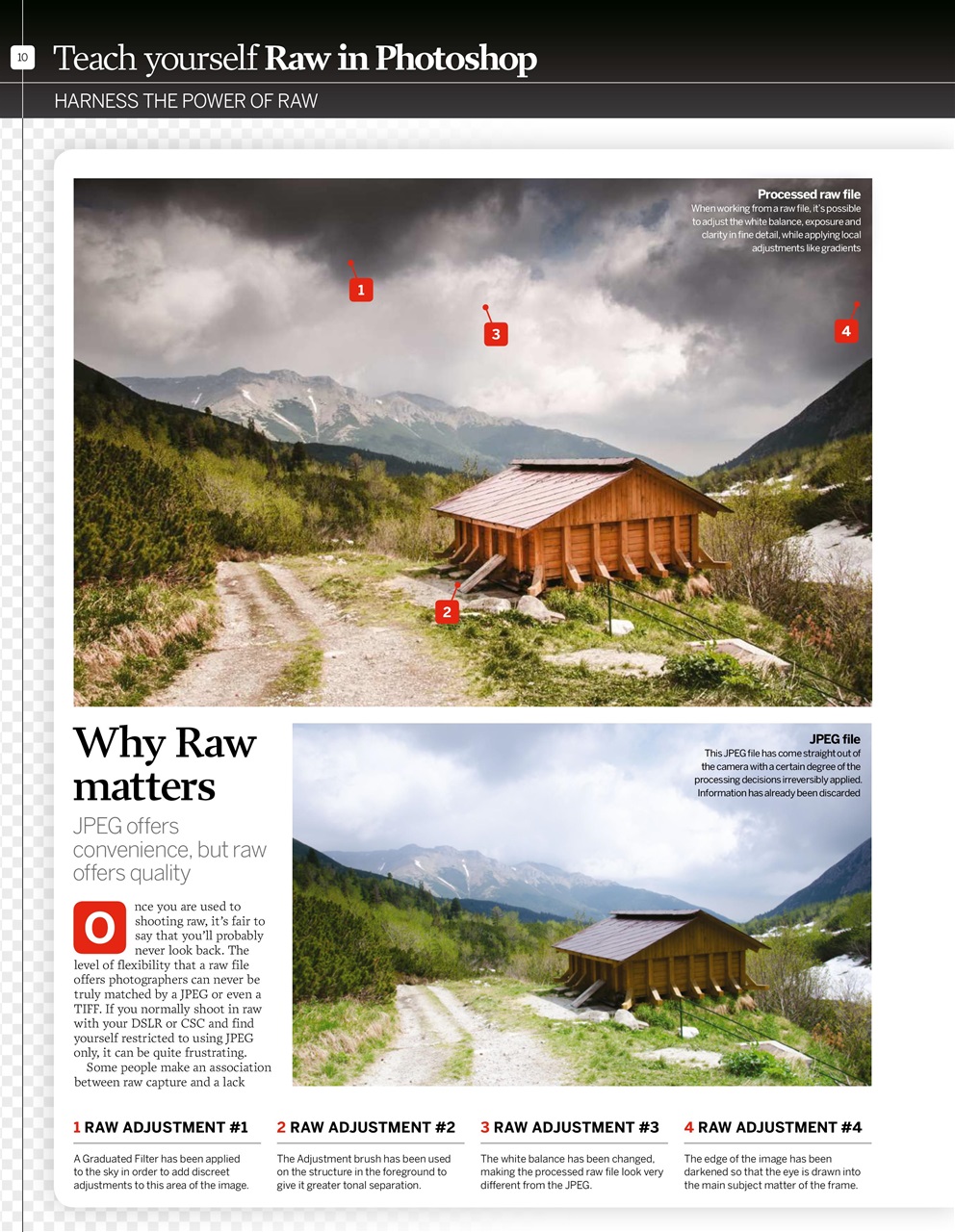 Photography Bookazine Preview Pages