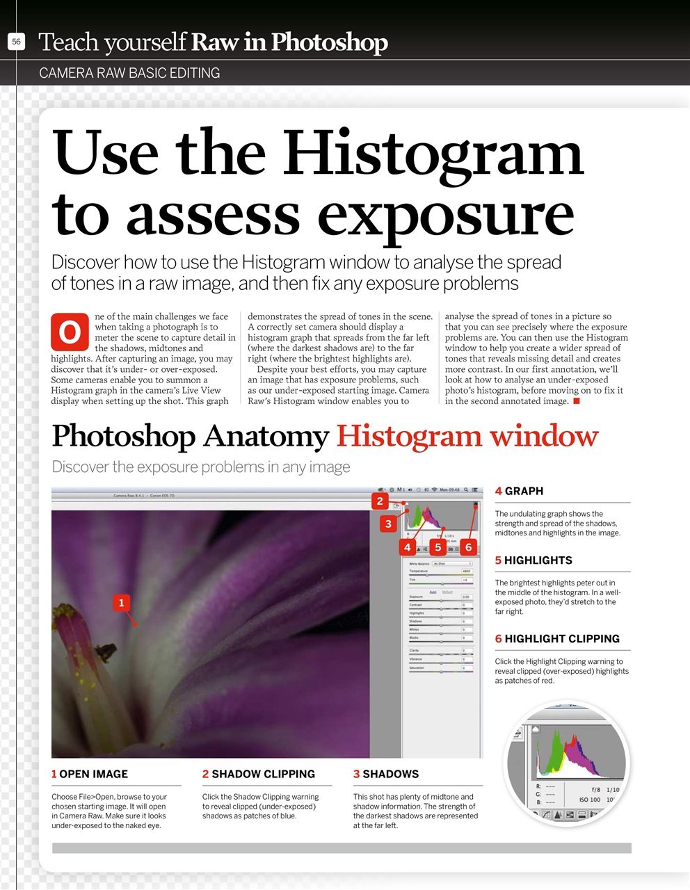 Photography Bookazine Preview Pages