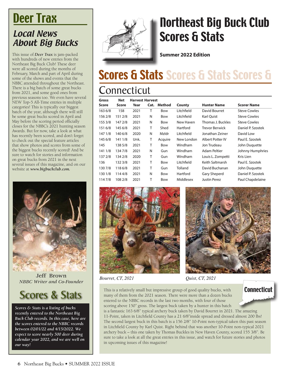 Northeast Big Bucks Preview Pages