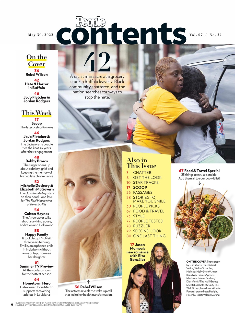 People Preview Pages