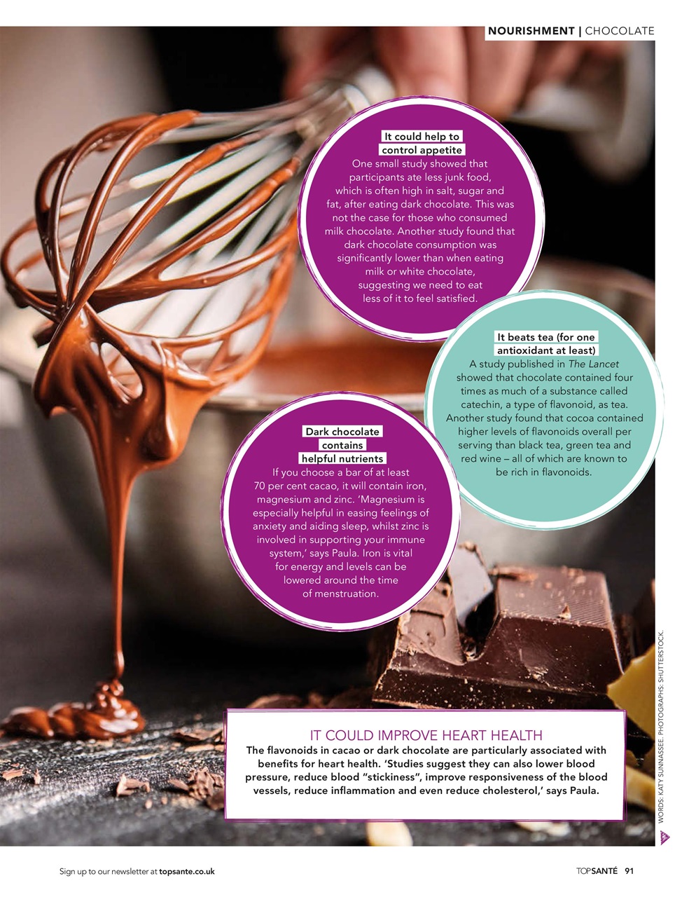 Top Sante Preview Pages