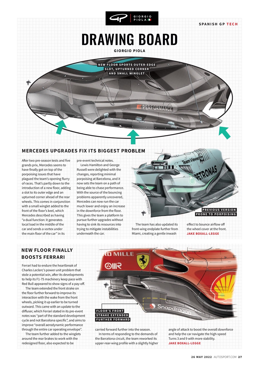 Autosport Preview Pages