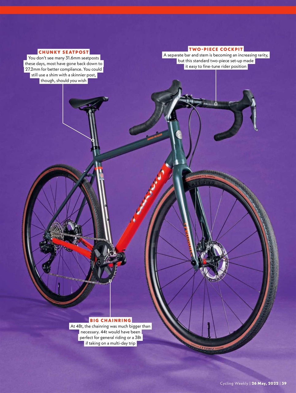 Cycling Weekly Preview Pages