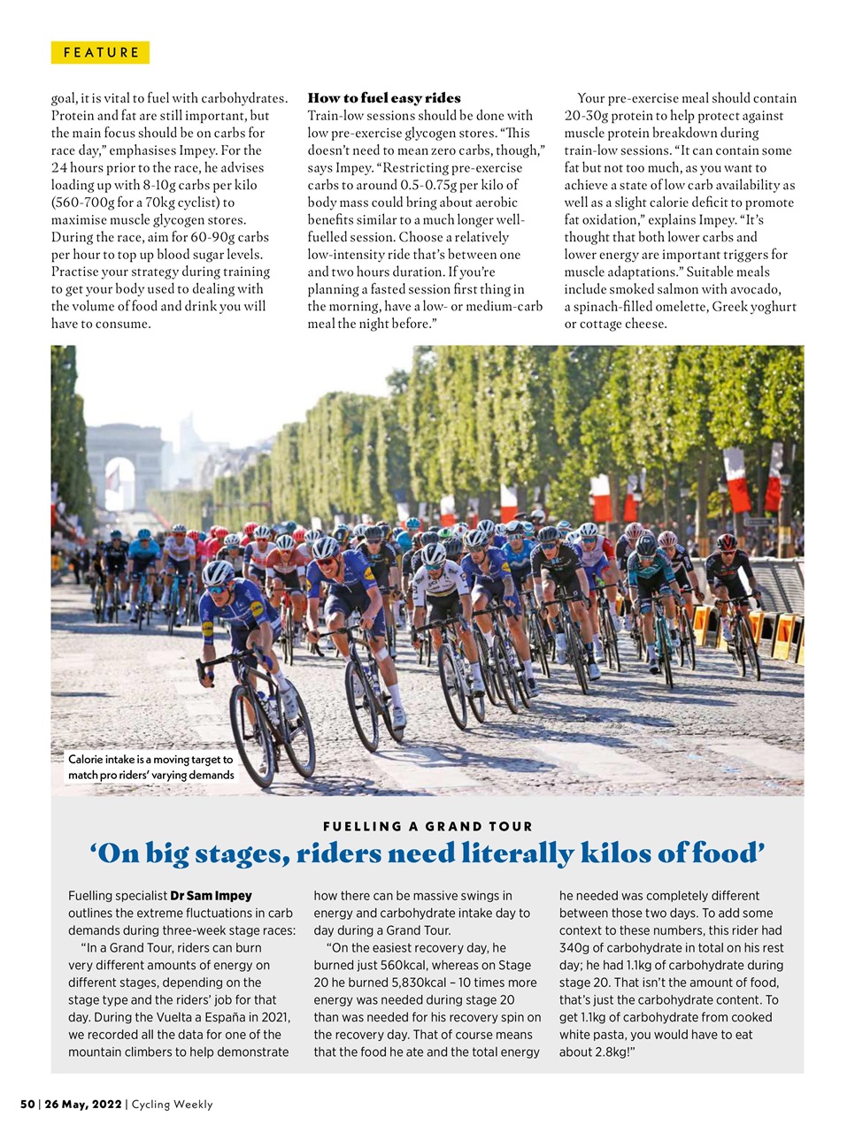 Cycling Weekly Preview Pages
