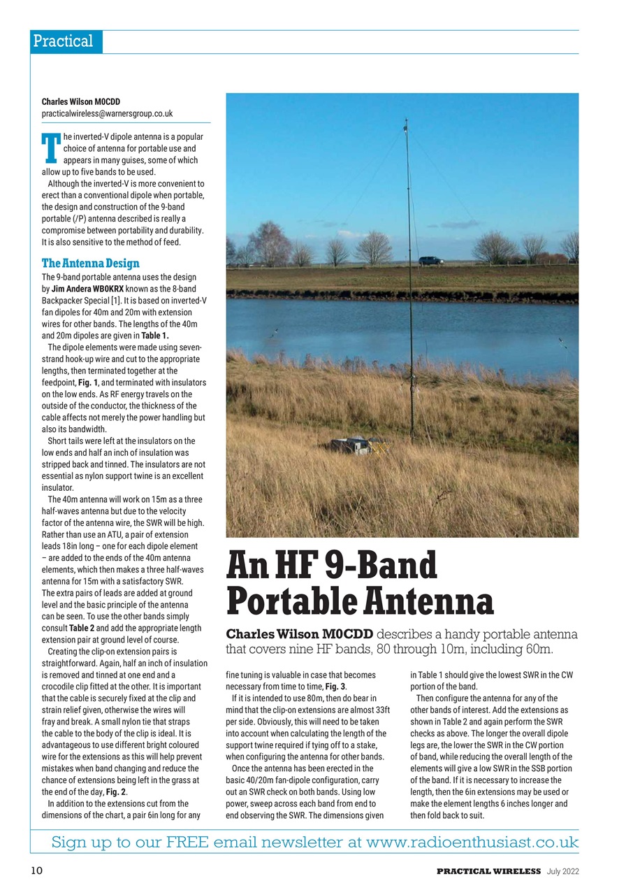 Practical Wireless Preview Pages