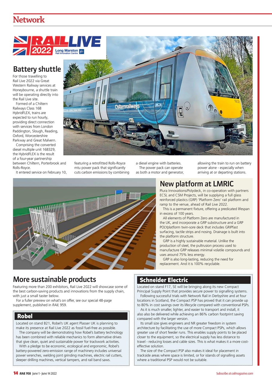 Rail Preview Pages