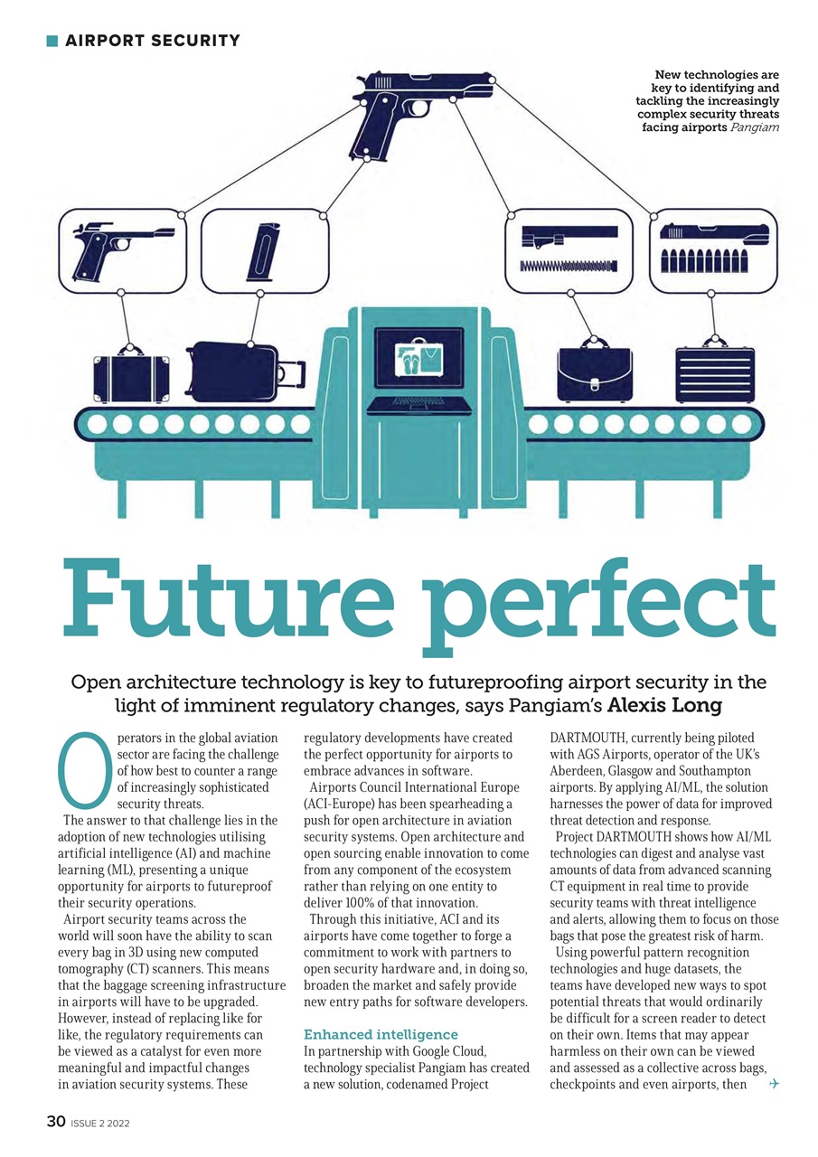 Airports International Preview Pages