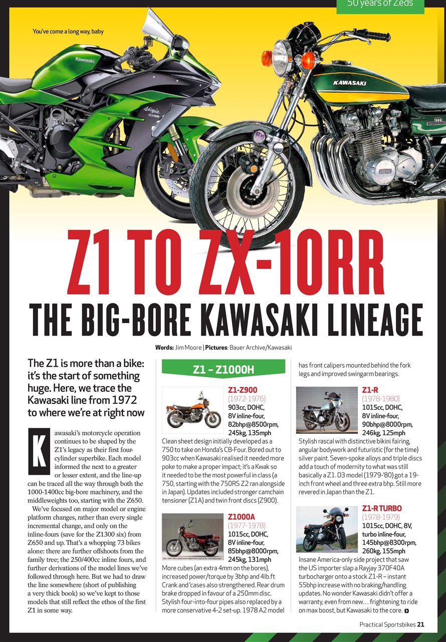 Practical Sportsbikes Preview Pages