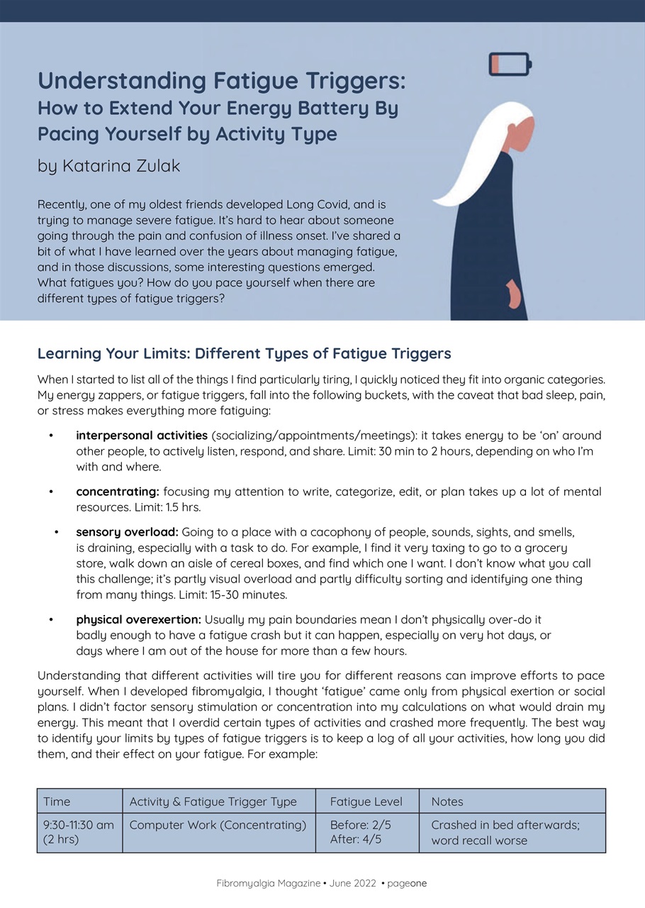 Fibromyalgia Magazine Preview Pages