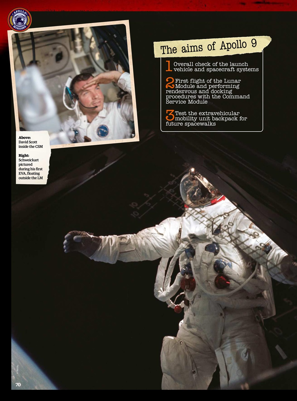 All About Space Bookazine Preview Pages