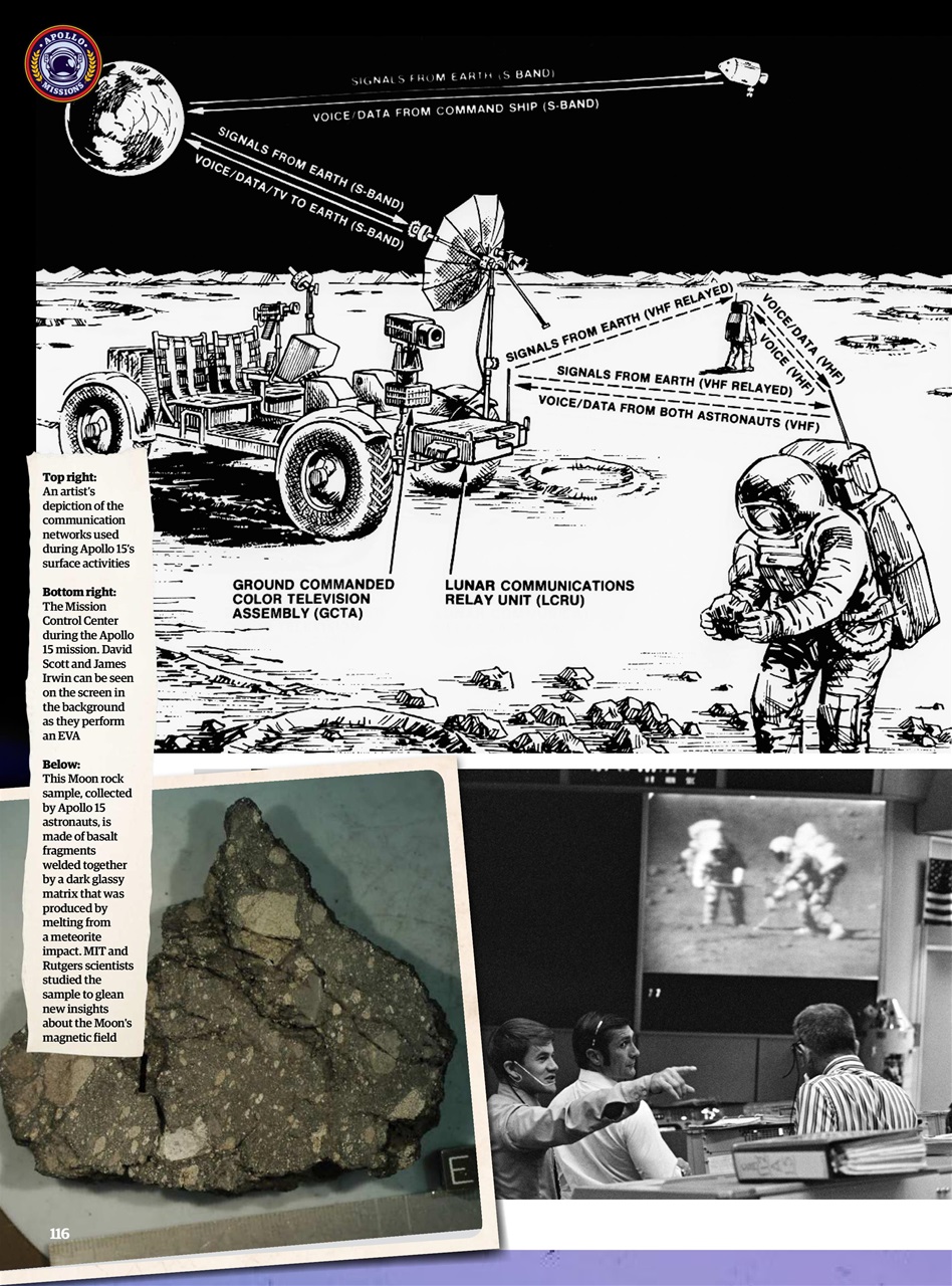 All About Space Bookazine Preview Pages