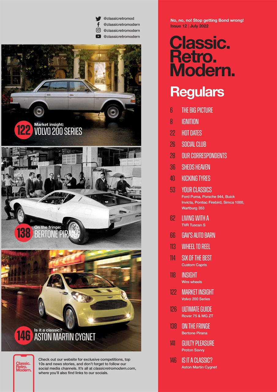Classic Retro Modern Magazine Preview Pages
