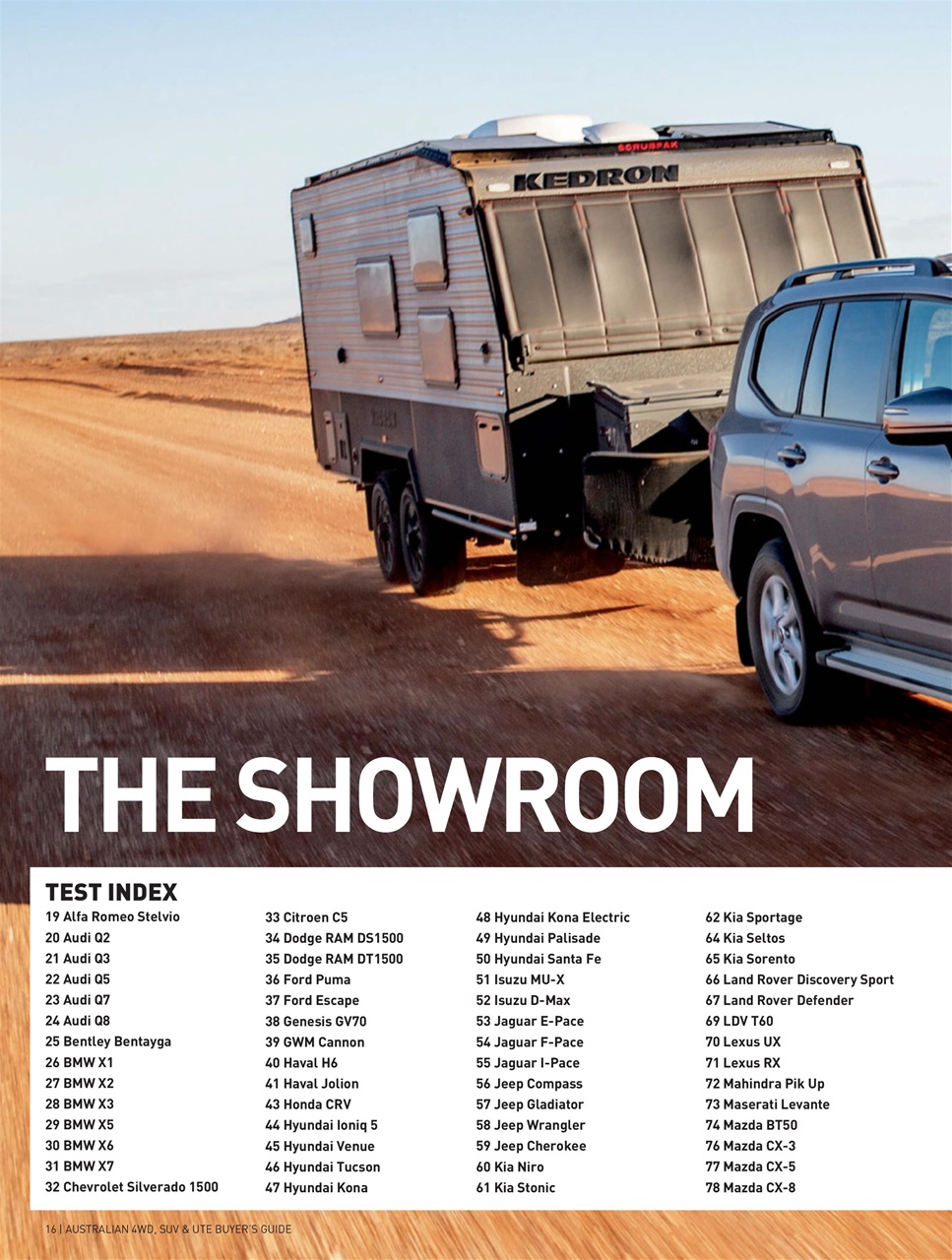 Australian 4WD and SUV Buyers Guide Preview Pages