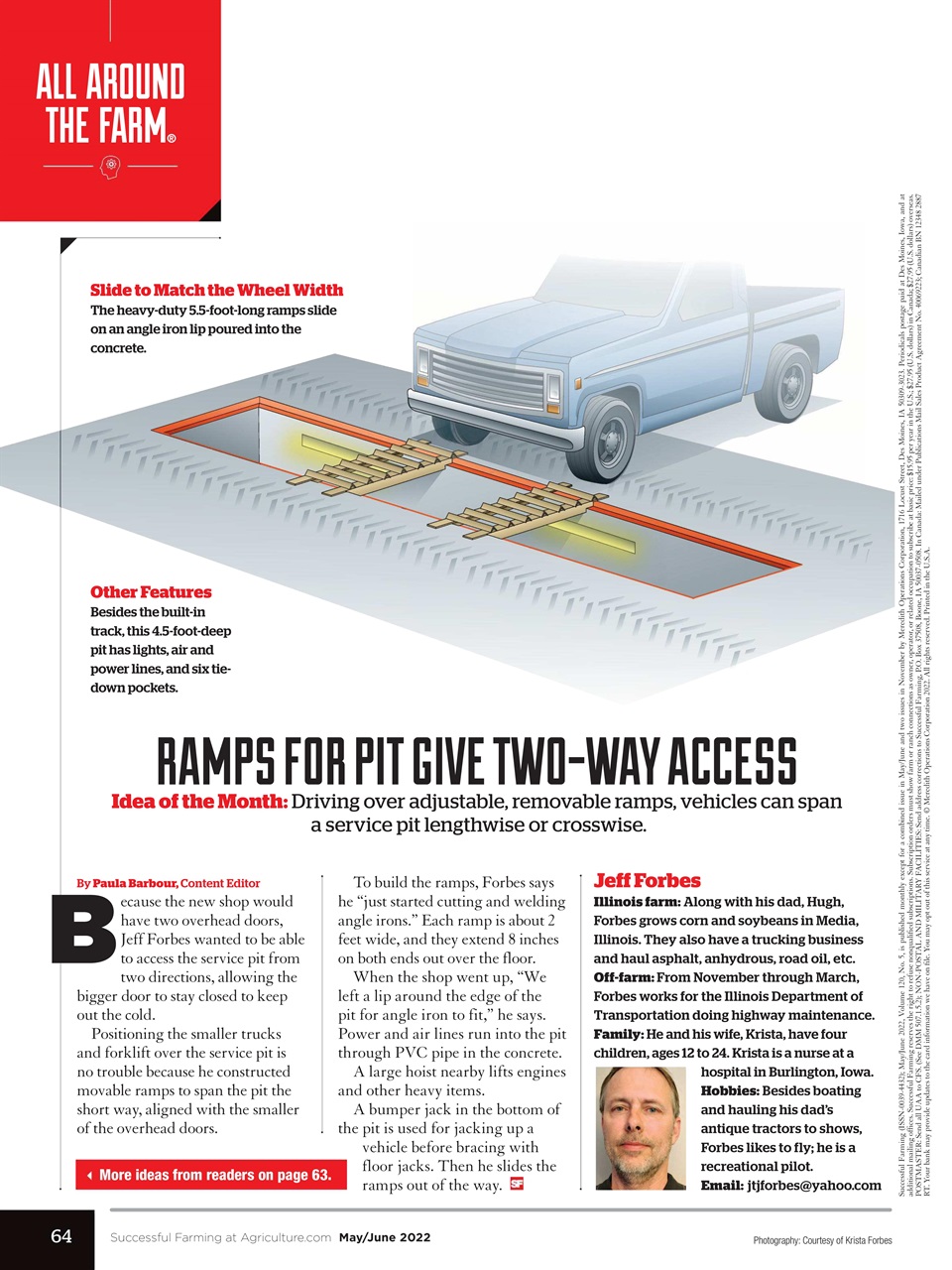 Successful Farming Preview Pages