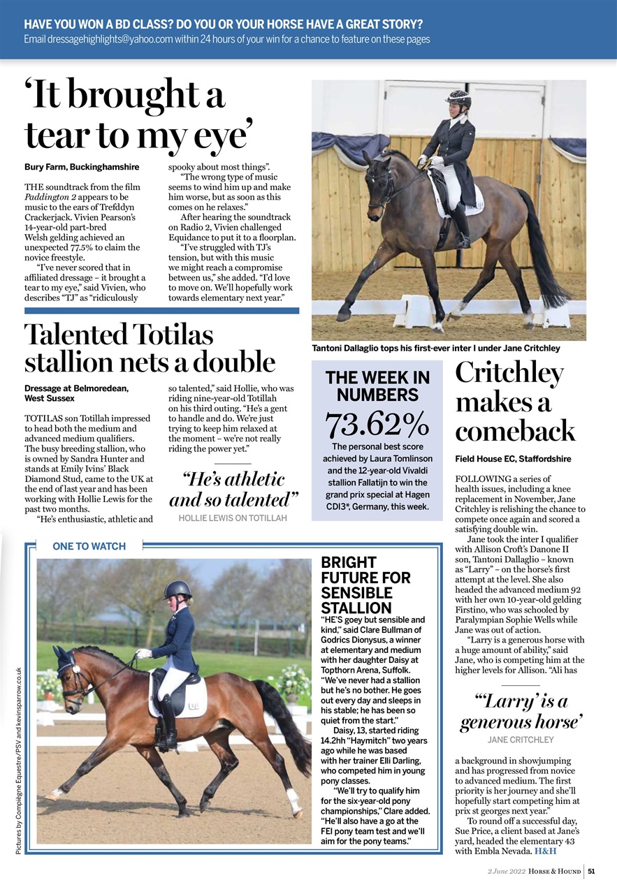 Horse & Hound Preview Pages