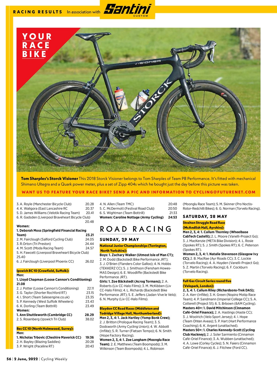 Cycling Weekly Preview Pages