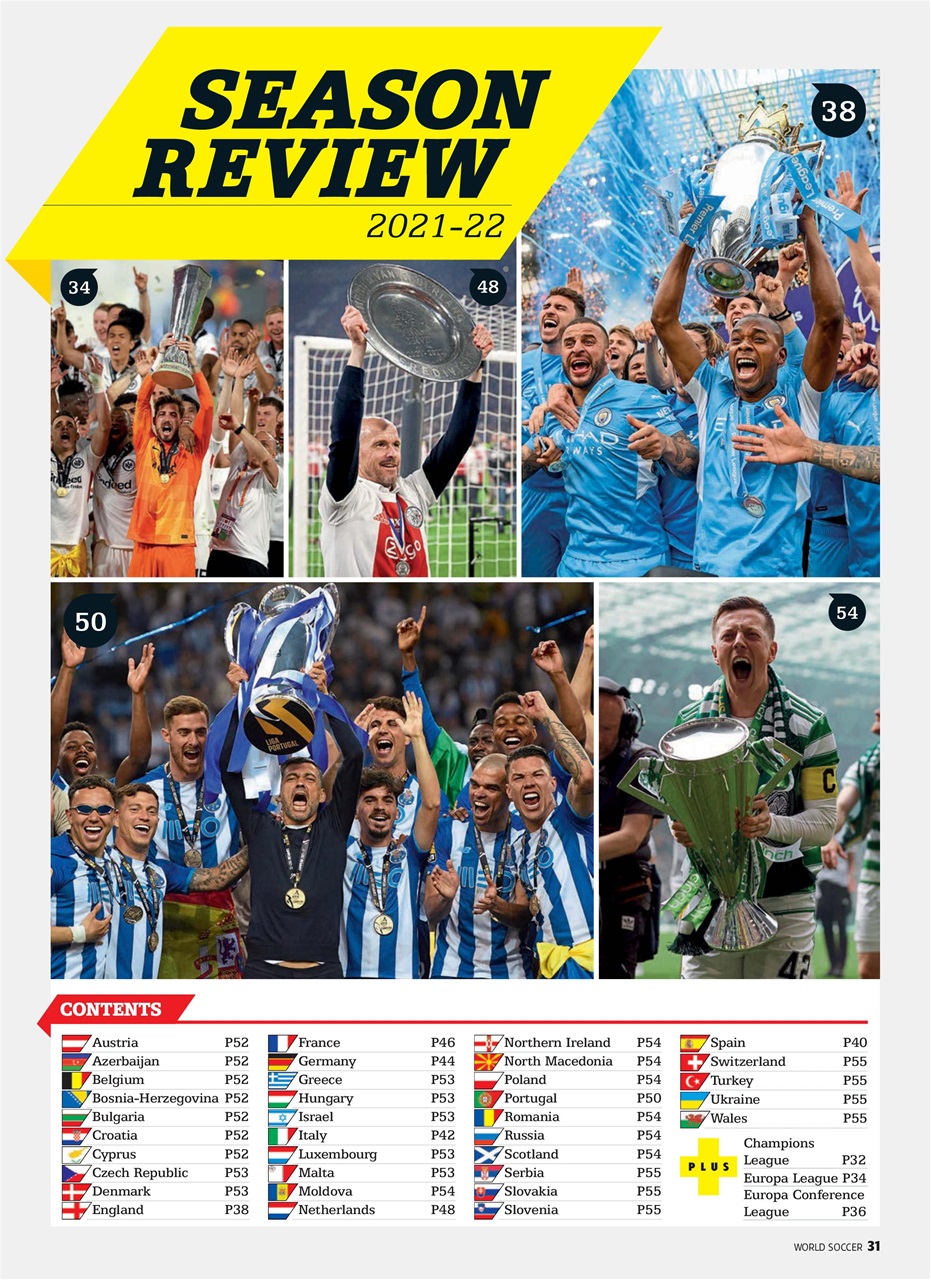 World Soccer Preview Pages