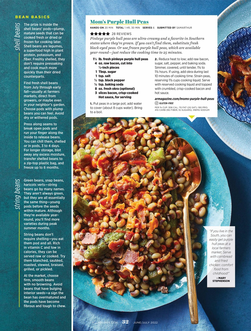 All Recipes Preview Pages
