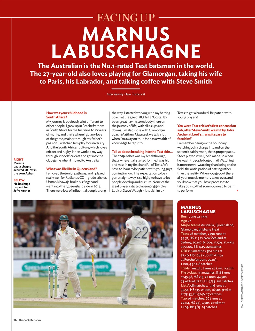 The Cricketer Magazine Preview Pages