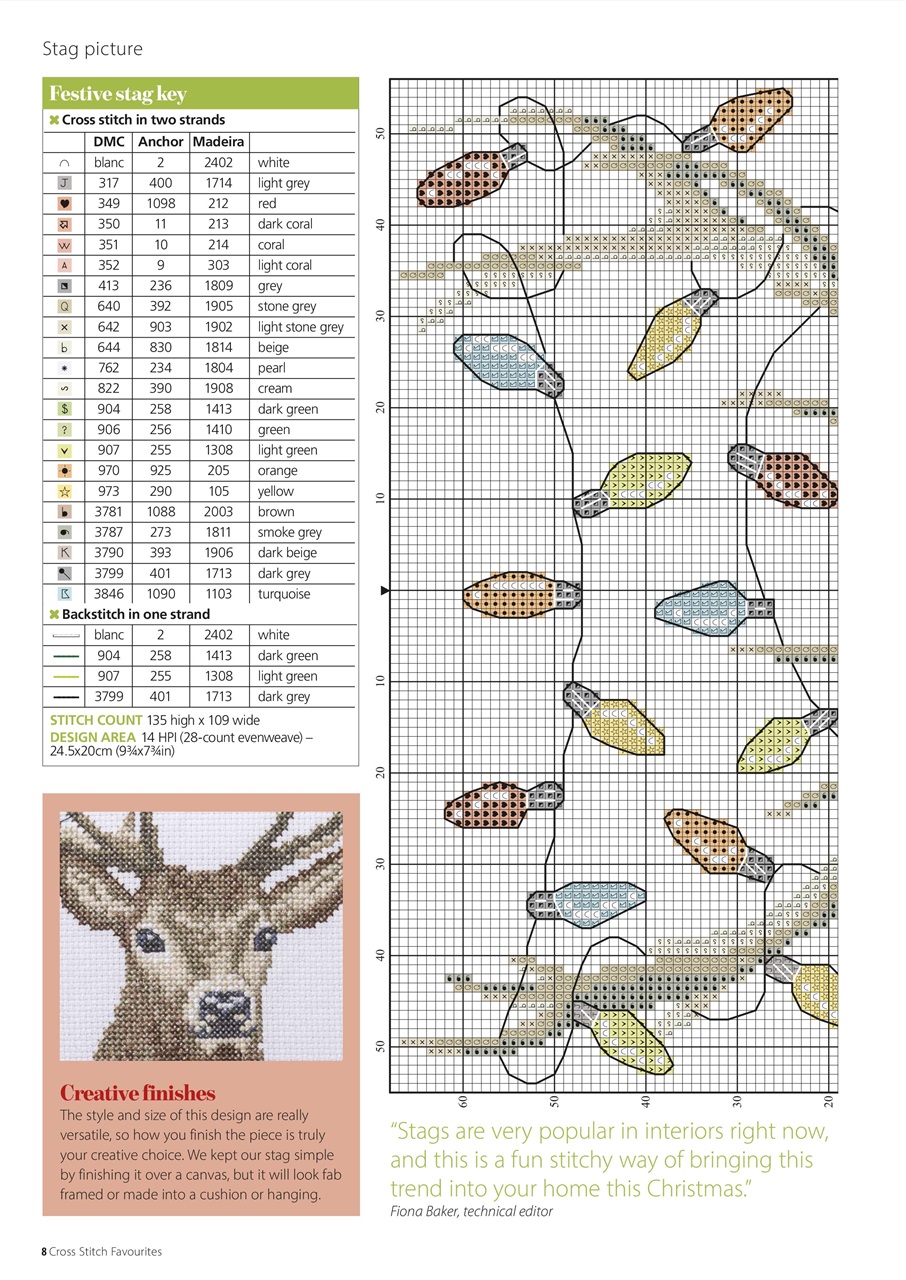The World of Cross Stitching Preview Pages