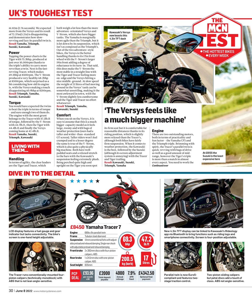 MCN Preview Pages