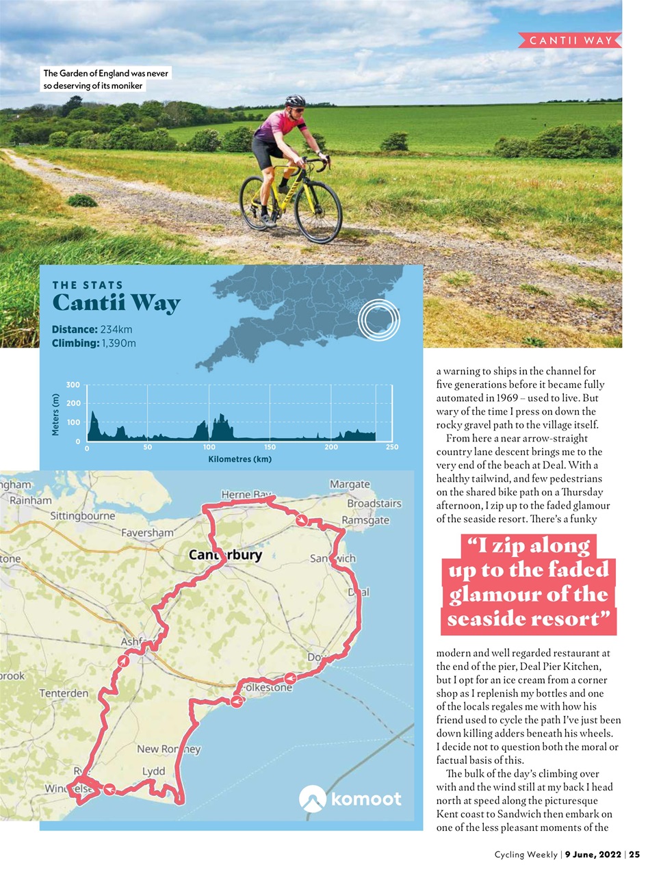 Cycling Weekly Preview Pages
