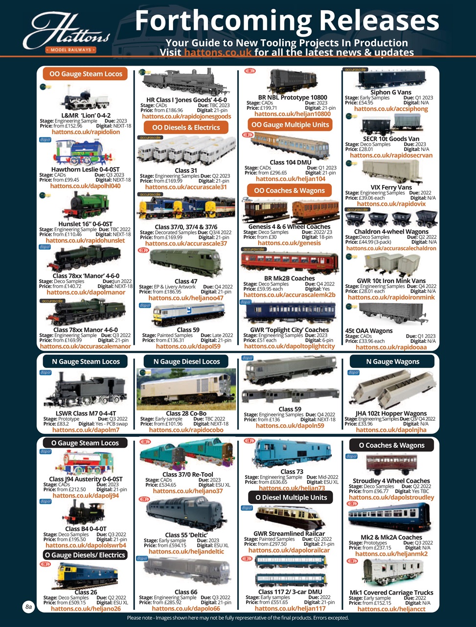 Railway Modeller Preview Pages