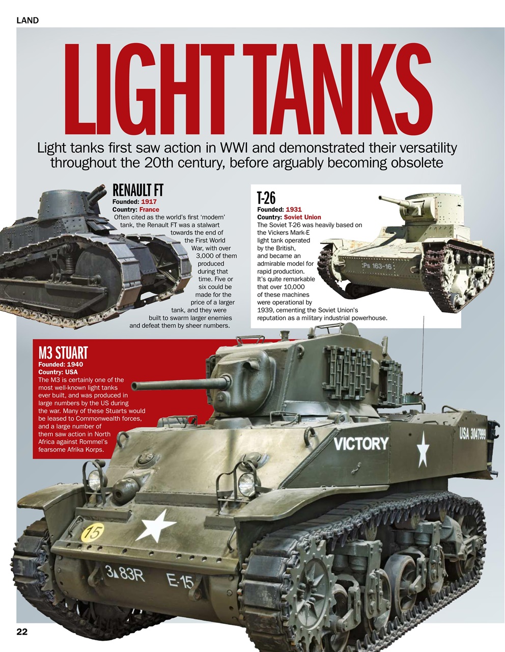 How It Works Bookazine Preview Pages