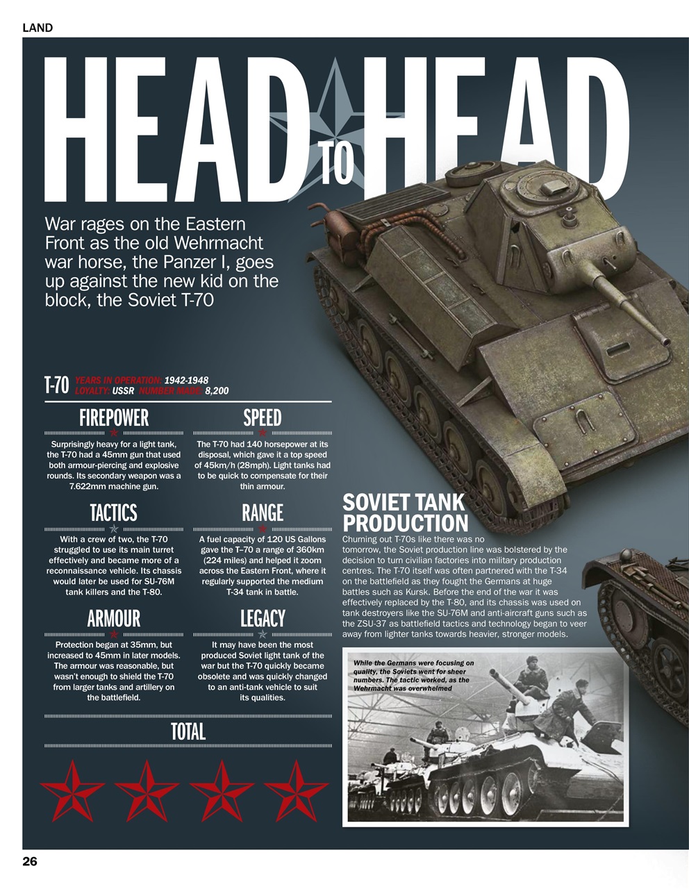 How It Works Bookazine Preview Pages