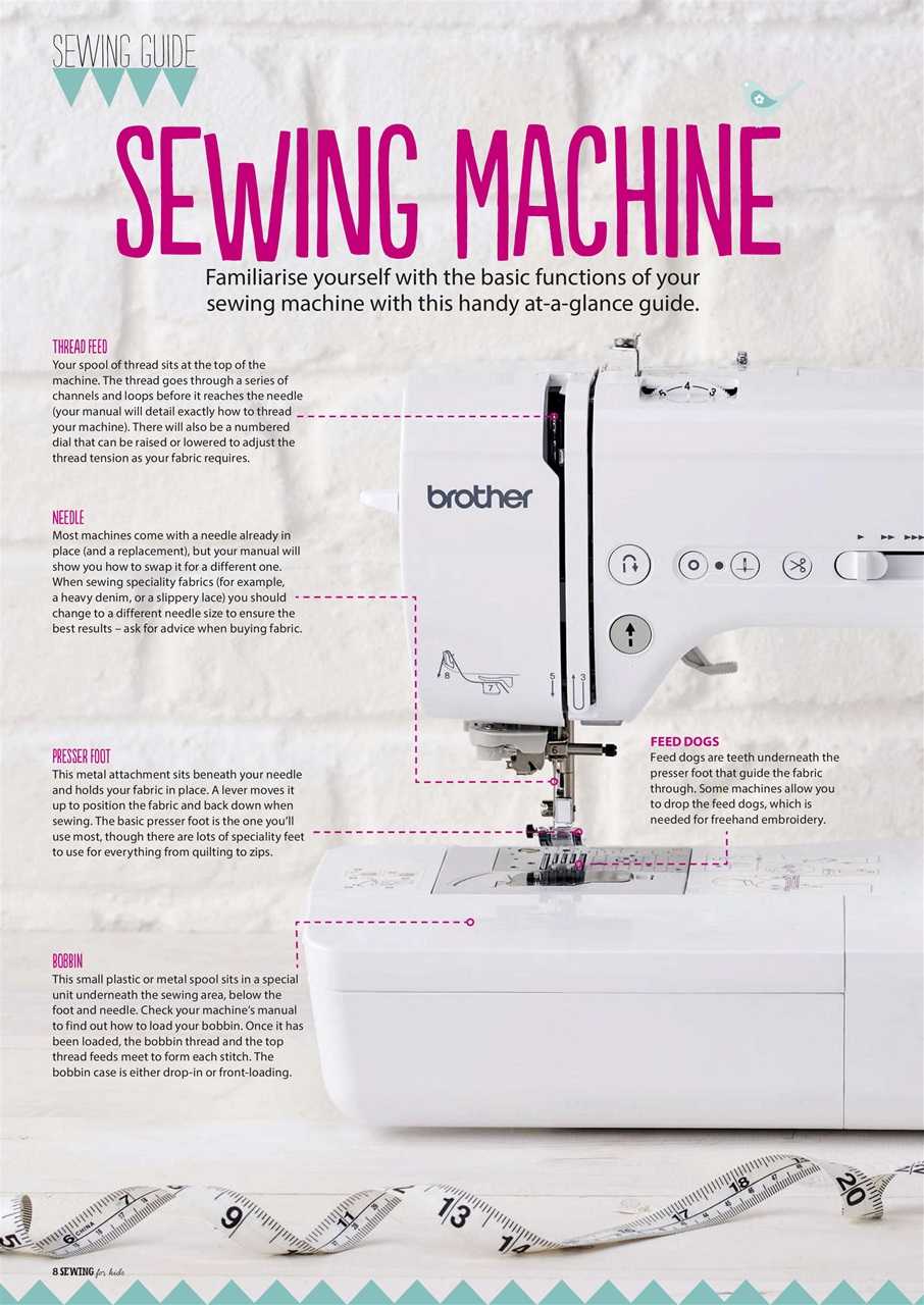Simply Sewing Preview Pages