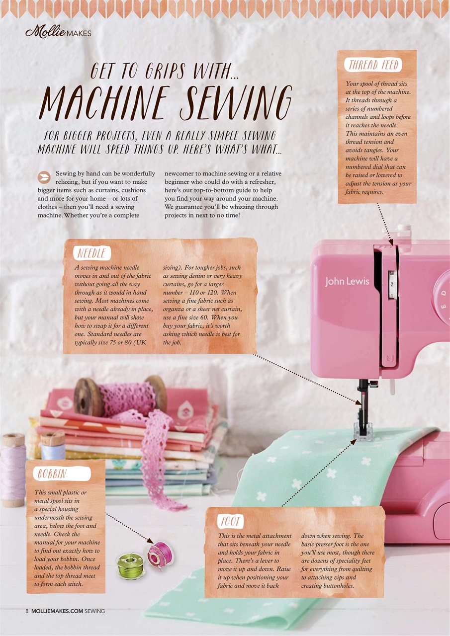 Mollie magazine Preview Pages