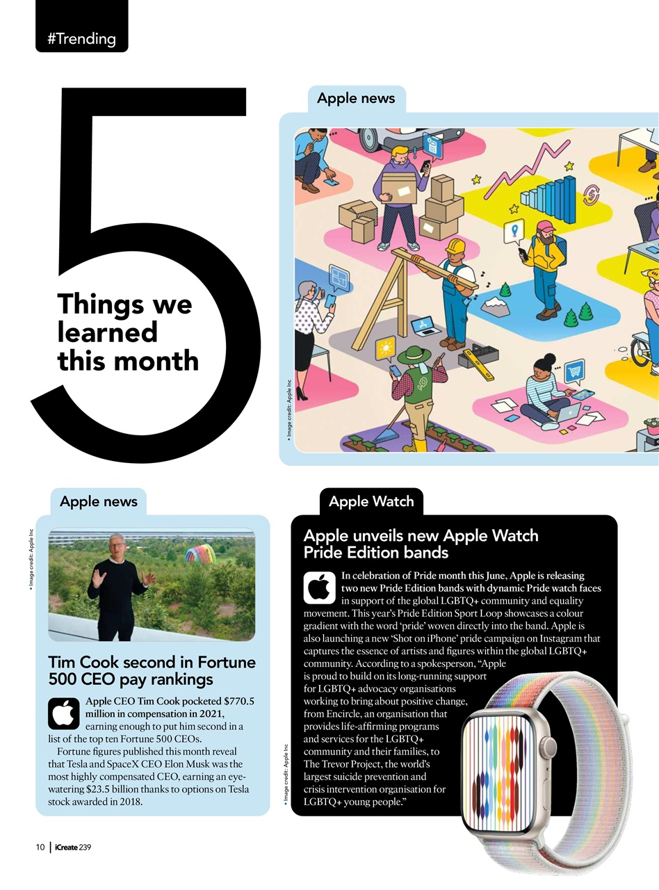 iCreate Preview Pages