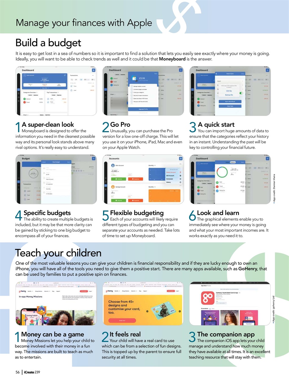 iCreate Preview Pages