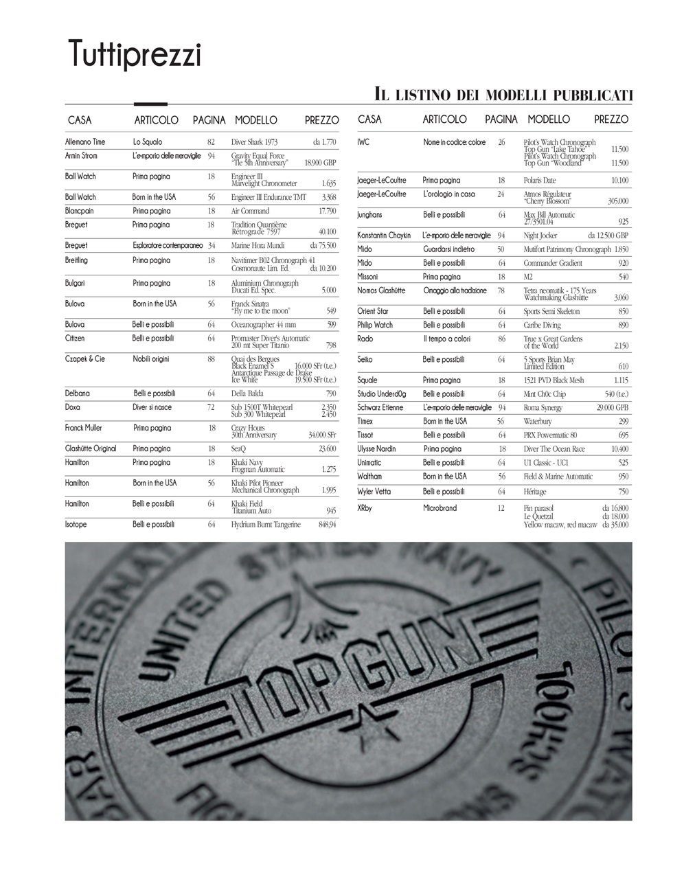 L'Orologio Preview Pages