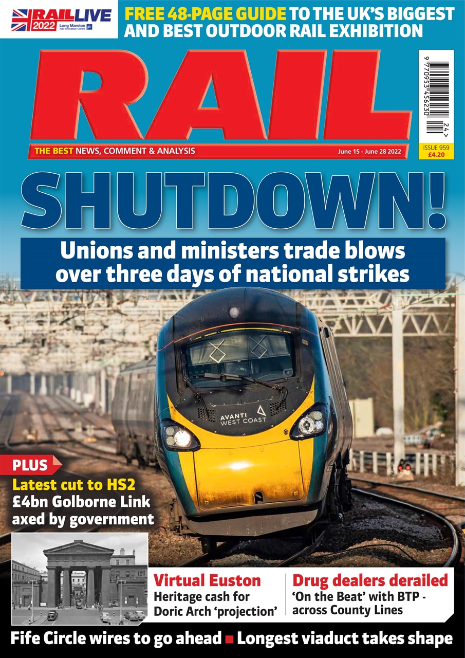 Rail Preview Pages