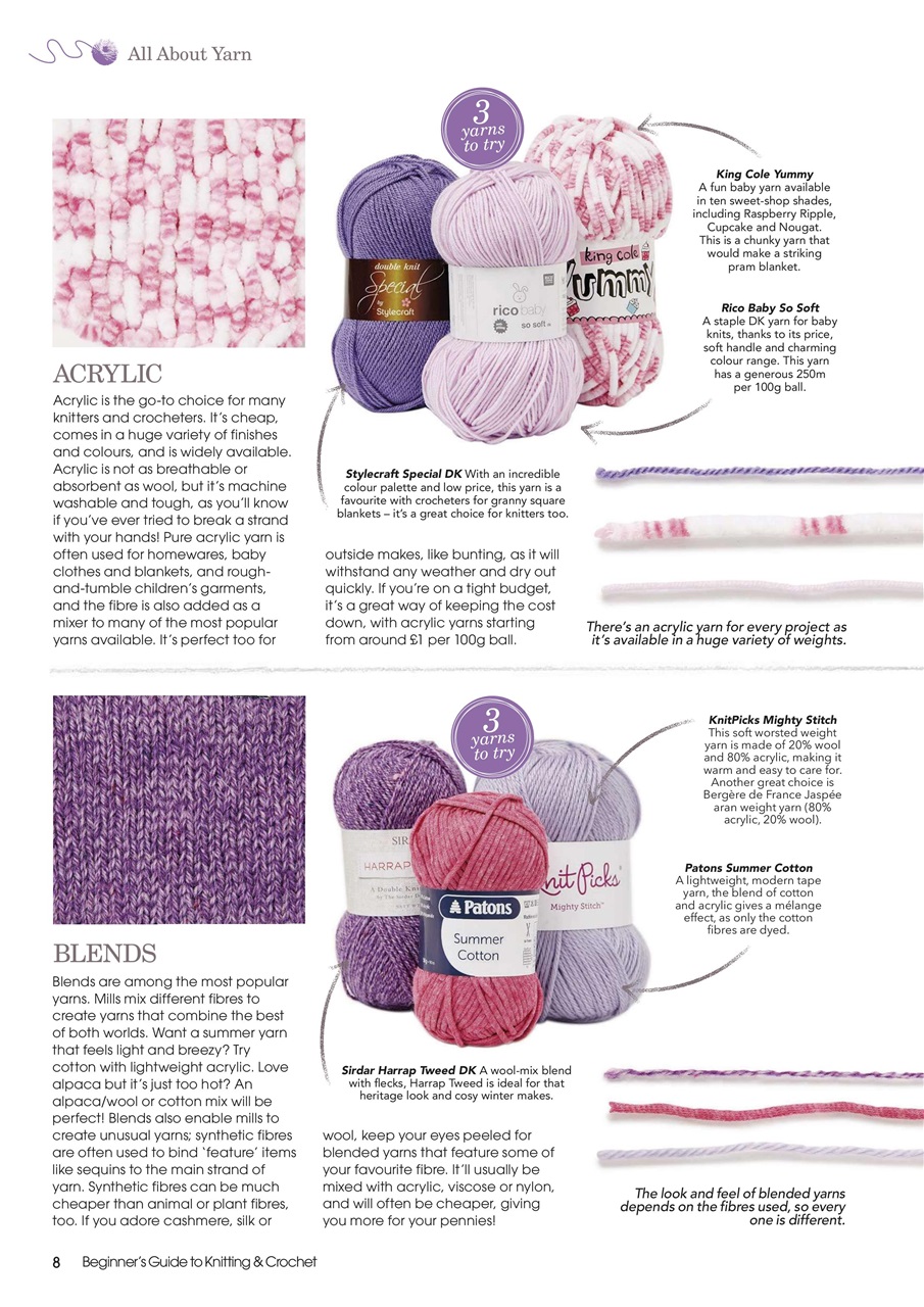 The Knitter Preview Pages