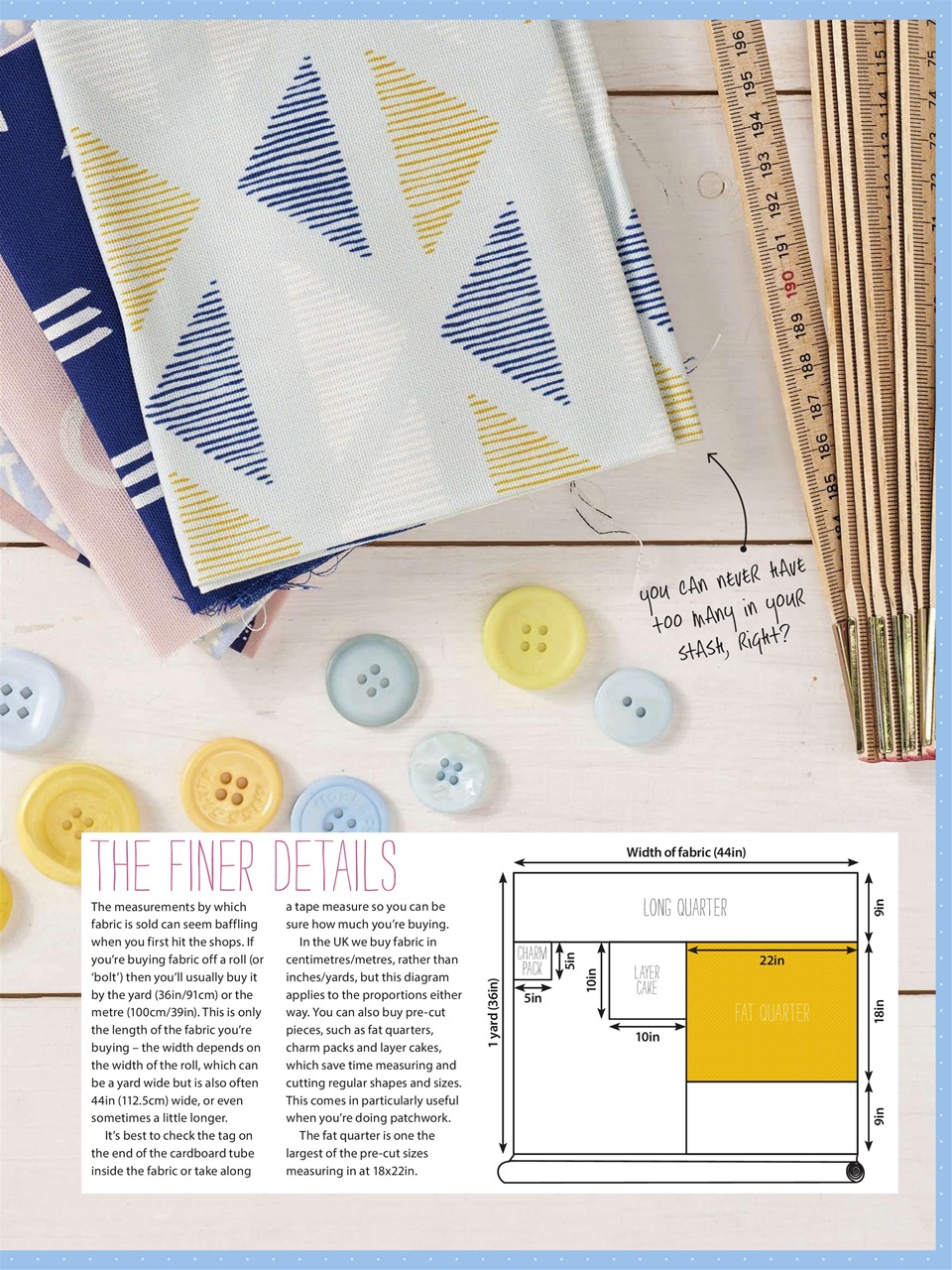 Simply Sewing Preview Pages