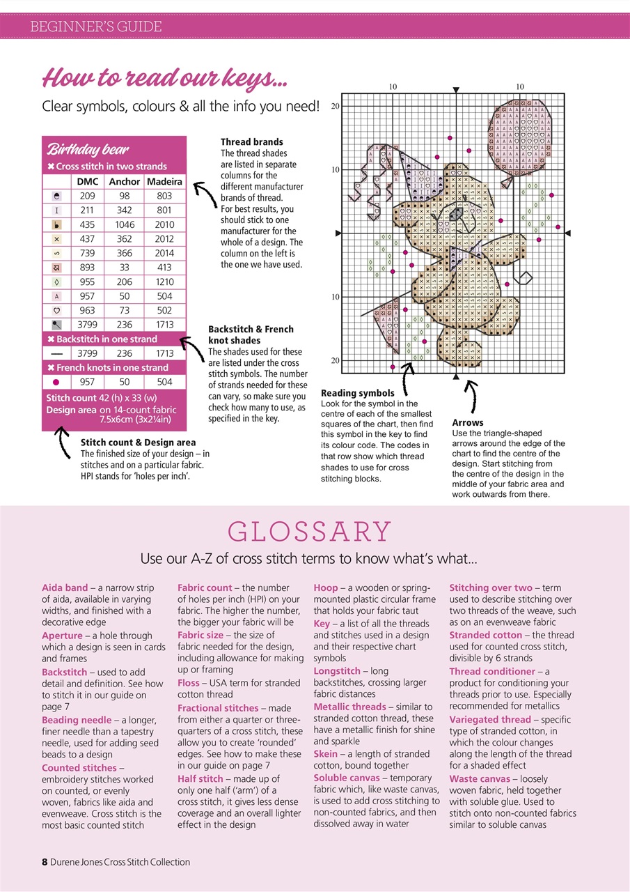 The World of Cross Stitching Preview Pages