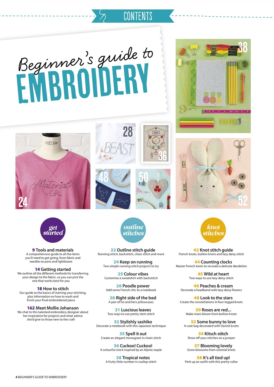 Simply Sewing Preview Pages