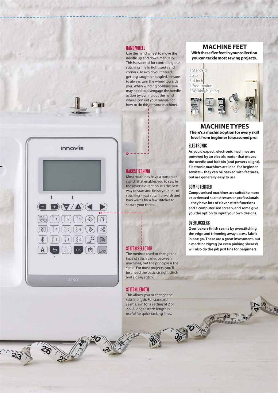 Simply Sewing Preview Pages